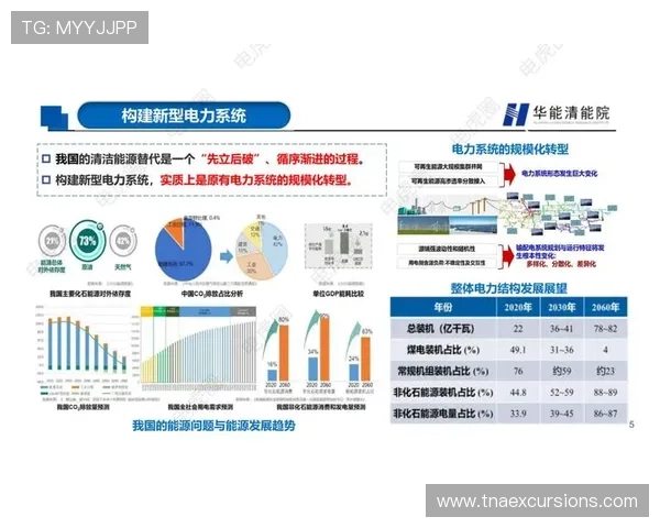 未来PA电子平台的发展方向与创新技术驱动下的新机会分析