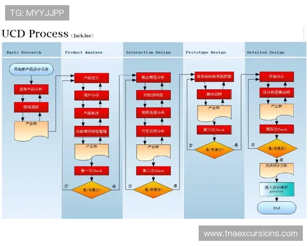 访问AG国际手机官方地址，确保您的账号安全和游戏体验无忧